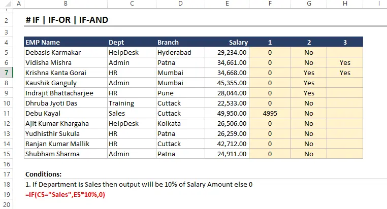 Advanced Excel Function IF | IF OR | IF AND