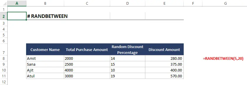 Advanced Excel Function RANDBETWEEN