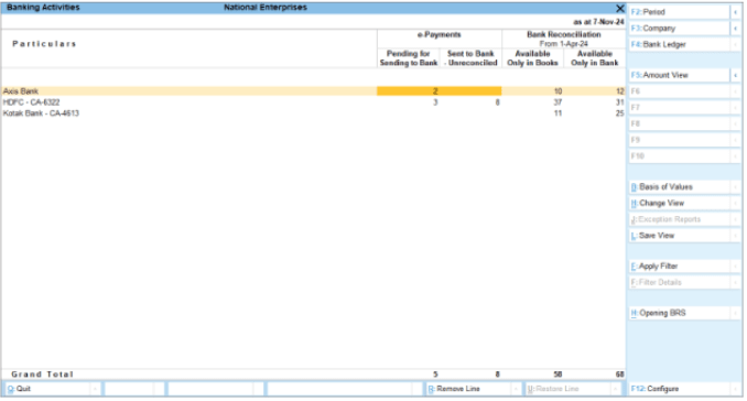 Open The Banking Activities Report tally prime