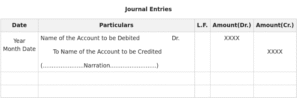 Format Of Journal Entry 