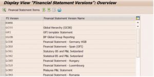 SAP FICO Financial Statement 