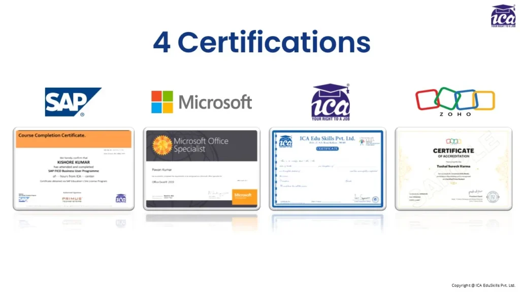 Recognition and Certification