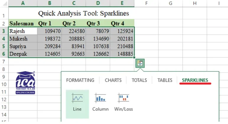Quick Analysis Tool: Sparklines