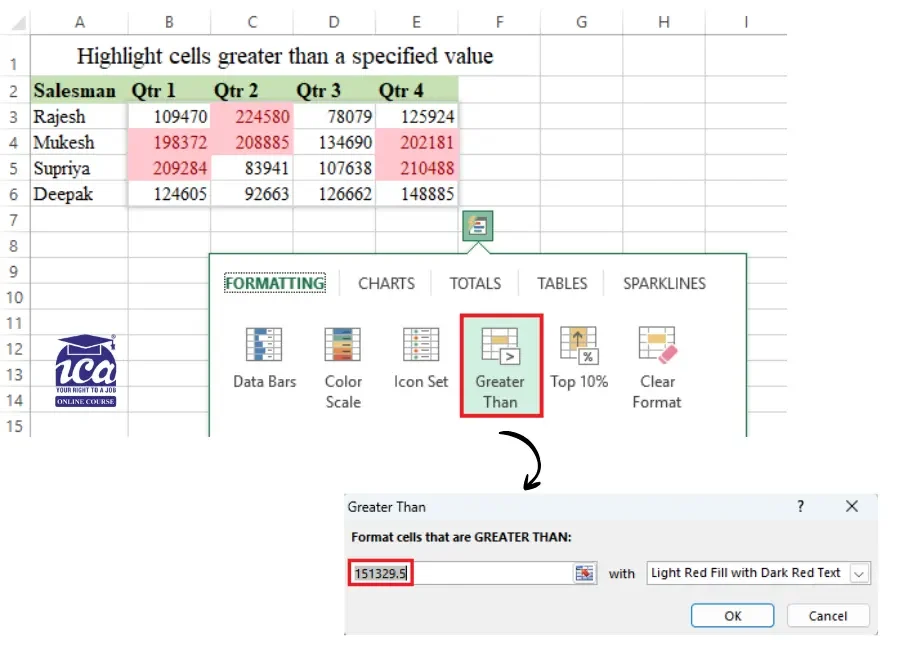 Highlight cells greater than a specified value