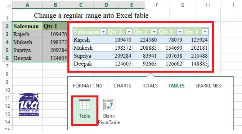 Change a regular range into excel table