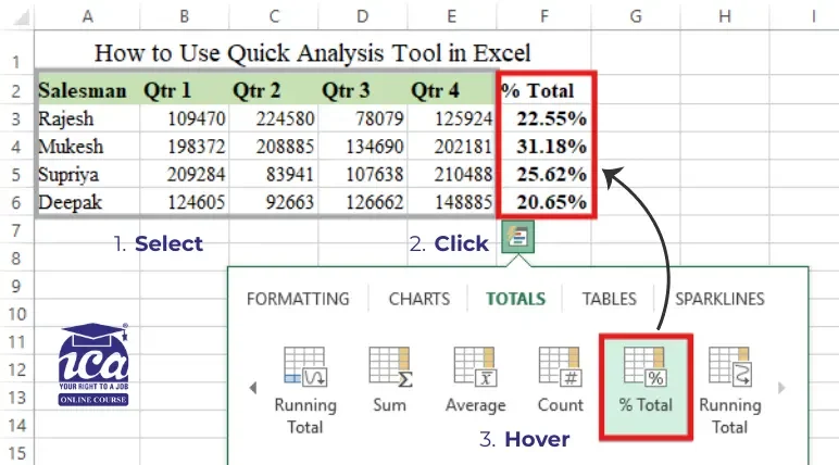 How to Use Quick Analysis Tool in Excel