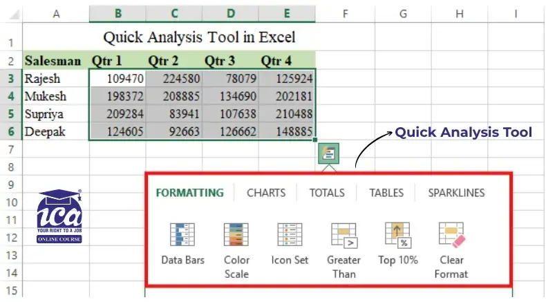 Quick Analysis Tool interface