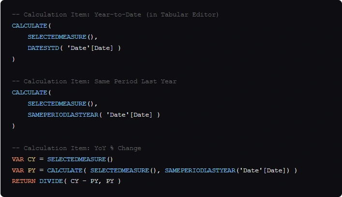 Use Calculation Groups Instead of Duplicate Measures